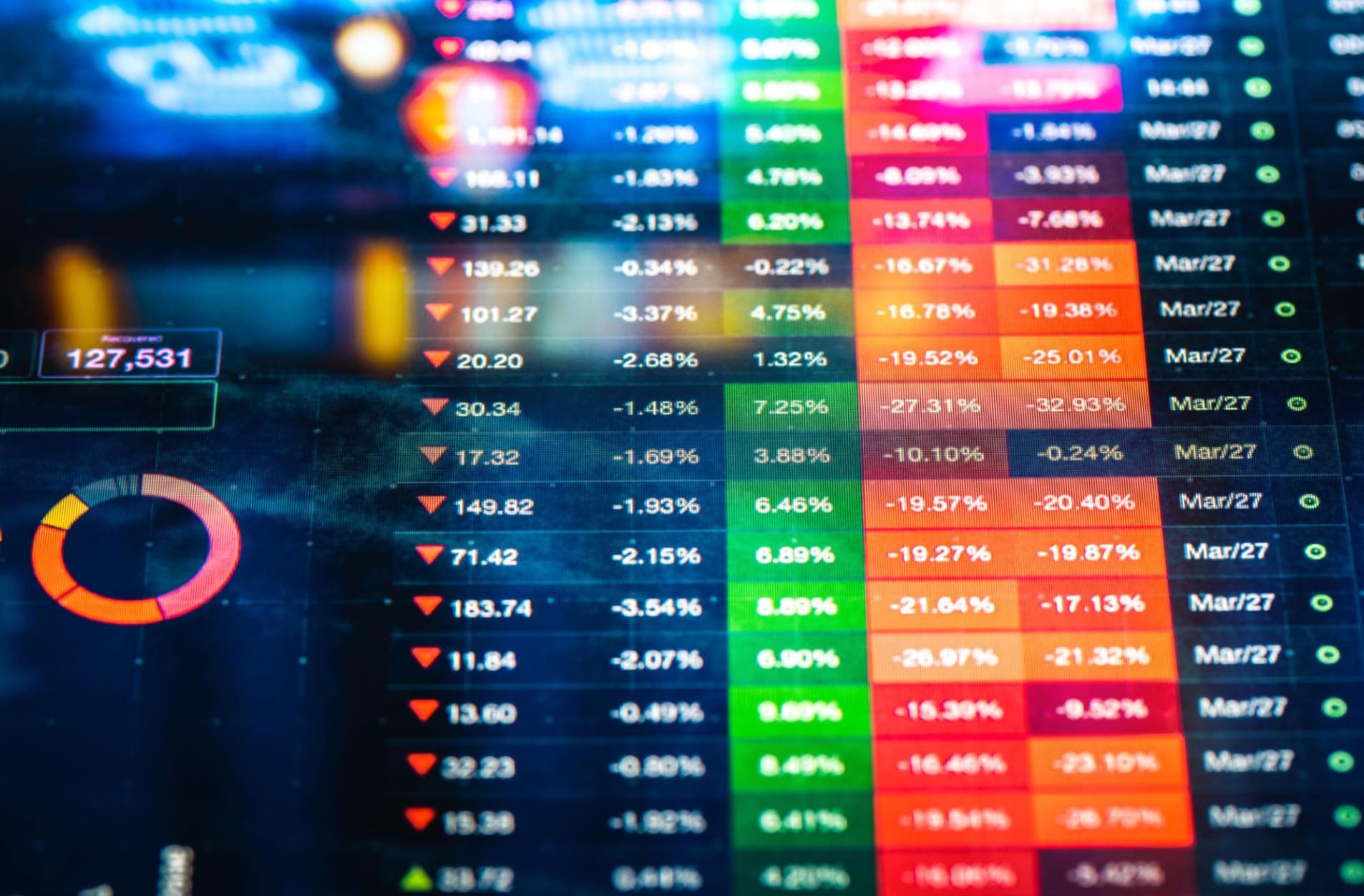 VIX at 18.65: Fear Is Present, Panic Is Not