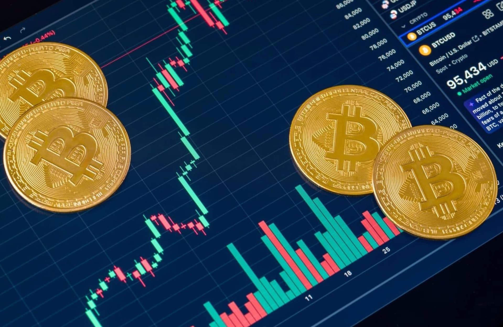 Bitcoin Stalls at $78,764 as $80K Rejection Warns Bulls