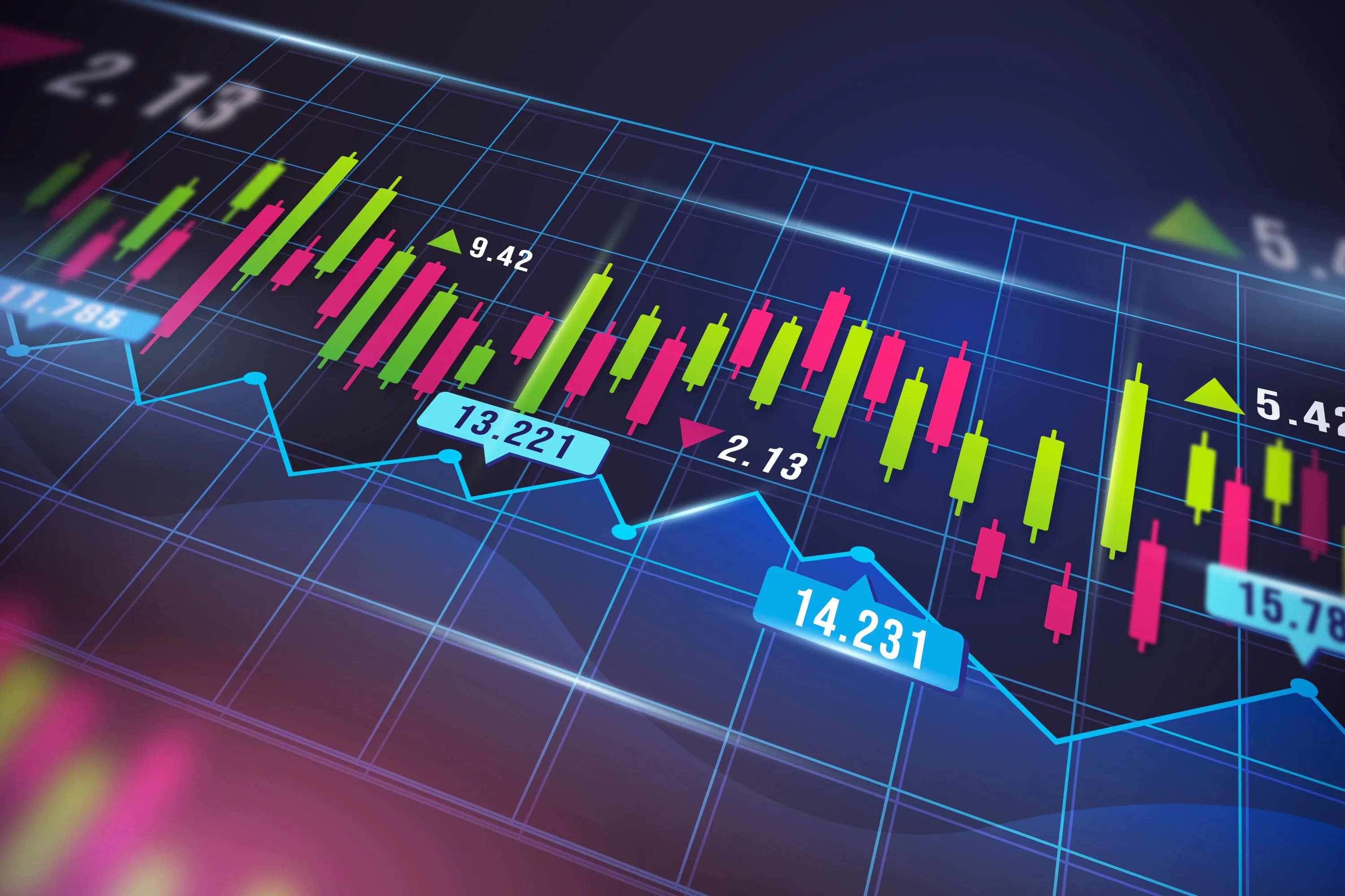 S&P 500 Futures Climb as Index Extends Record Above 7,000